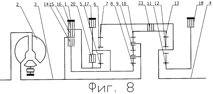 Гидромеханическая коробка передач (патент 2285166)