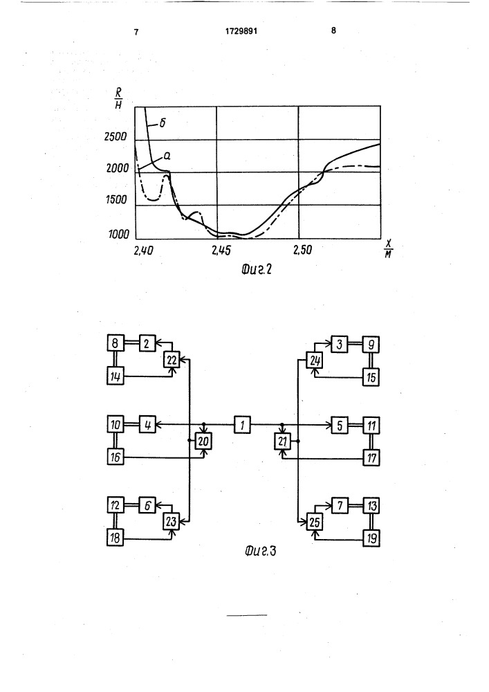 Способ управления тяговым приводом колесного транспортного средства и устройство для его осуществления (патент 1729891)