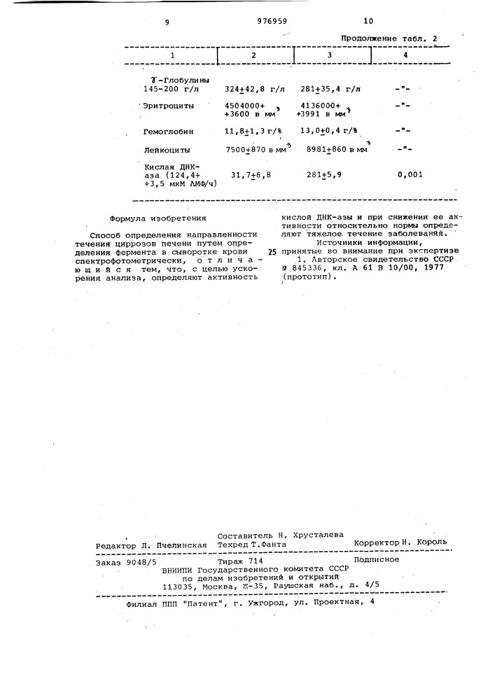 Способ определения направленности течения циррозов печени (патент 976959)