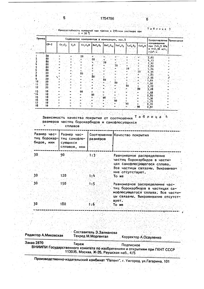 Порошковая композиция для газотермического напыления покрытий (патент 1754786)