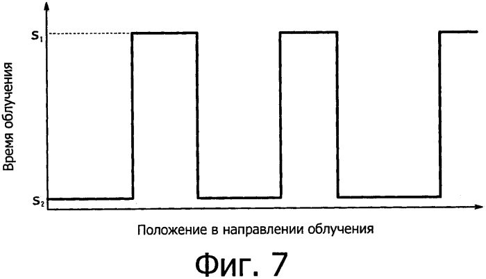 Лист текстурированной электротехнической стали и способ его изготовления (патент 2572935)