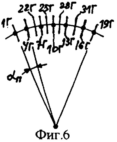 Трехфазная двухслойная электромашинная обмотка при 2p=22&#183;c полюсах в z=150&#183;c и z=153&#183;c пазах (патент 2335070)