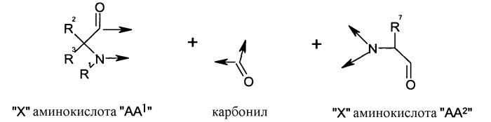 Лиганды меланокортиновых рецепторов, модифицированные гидантоином (патент 2450017)