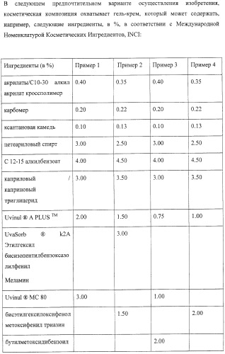 Микроорганизмы, ингибирующие образование неприятного подмышечного запаха (патент 2459864)