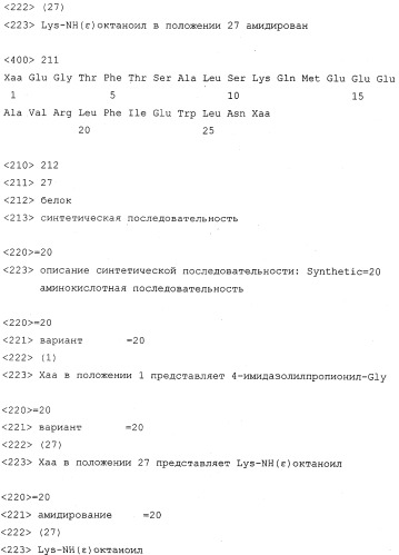 Способы подавления глюкагона (патент 2247575)