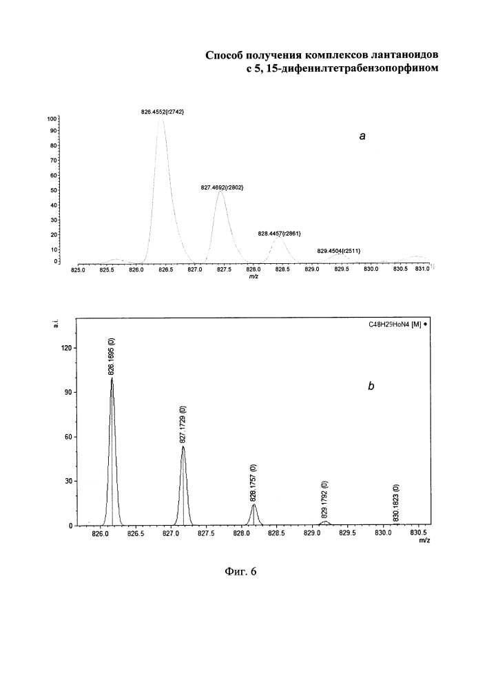 Способ получения комплексов лантаноидов с 5, 15-дифенилтетрабензопорфином (патент 2622292)