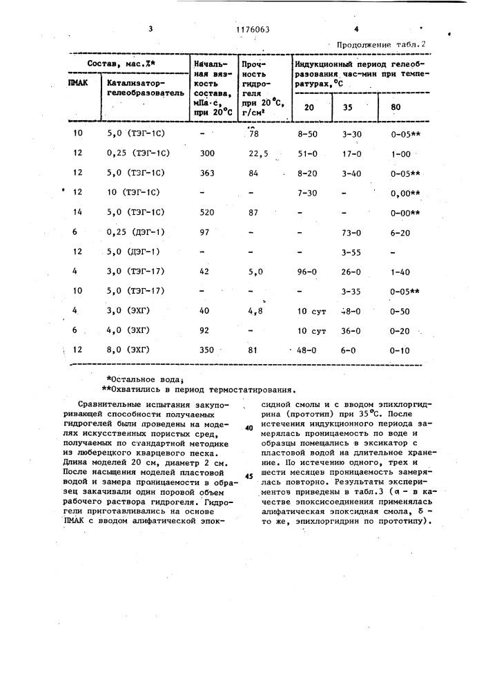 Состав для изоляции водопритоков и поглощений в скважинах (патент 1176063)