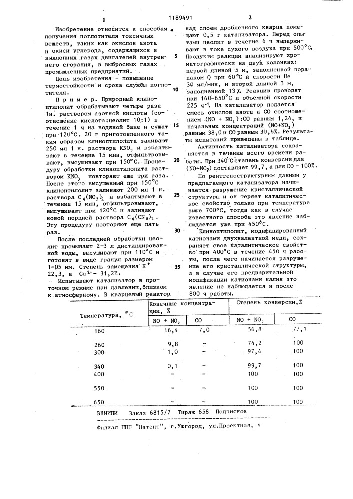 Способ получения поглотителя окислов азота и окиси углерода (патент 1189491)