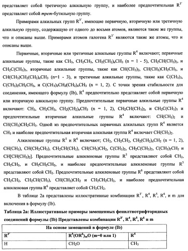 Замещенный фенилтиотрифторид и другие подобные фторирующие агенты (патент 2451011)