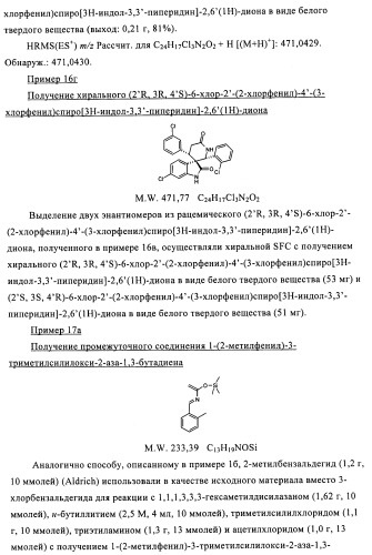 Производные спироиндолинона (патент 2435771)