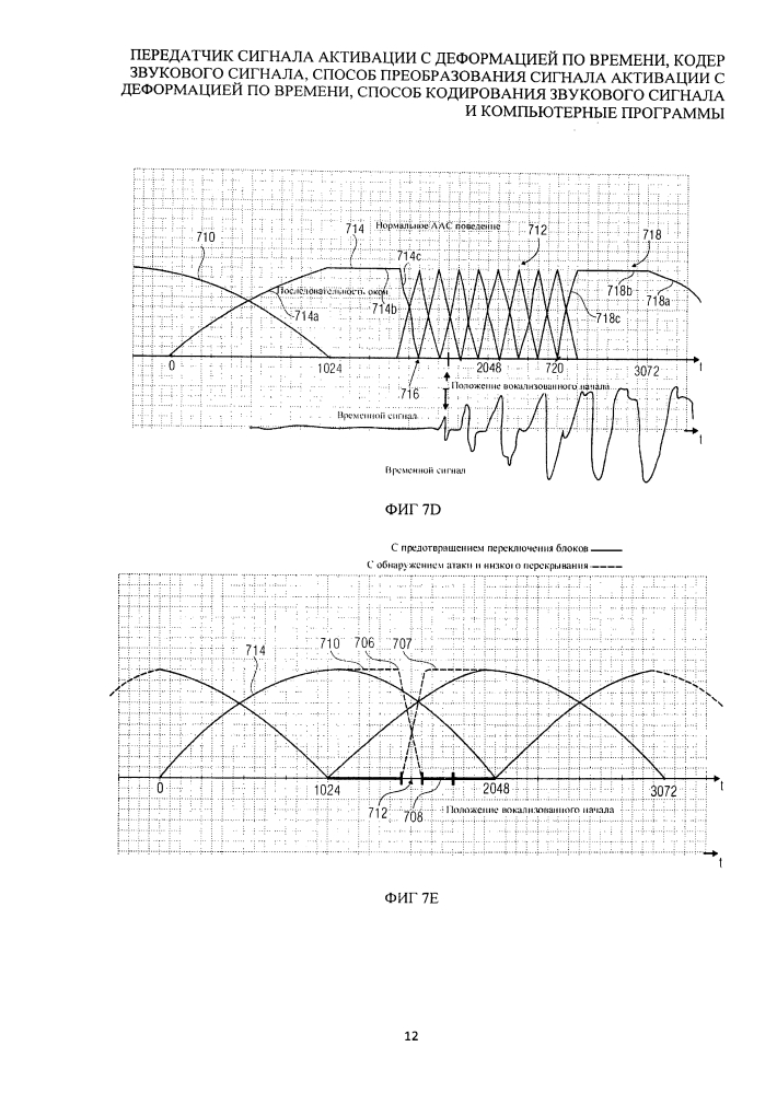 Передатчик сигнала активации с деформацией по времени, кодер звукового сигнала, способ преобразования сигнала активации с деформацией по времени, способ кодирования звукового сигнала и компьютерные программы (патент 2621965)