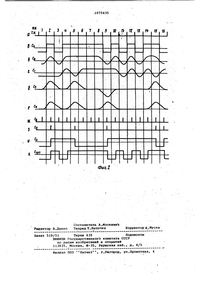 Регенератор двоичного линейного сигнала (патент 1075435)