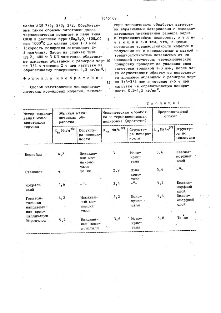 Способ изготовления монокристаллических корундовых изделий (патент 1645169)