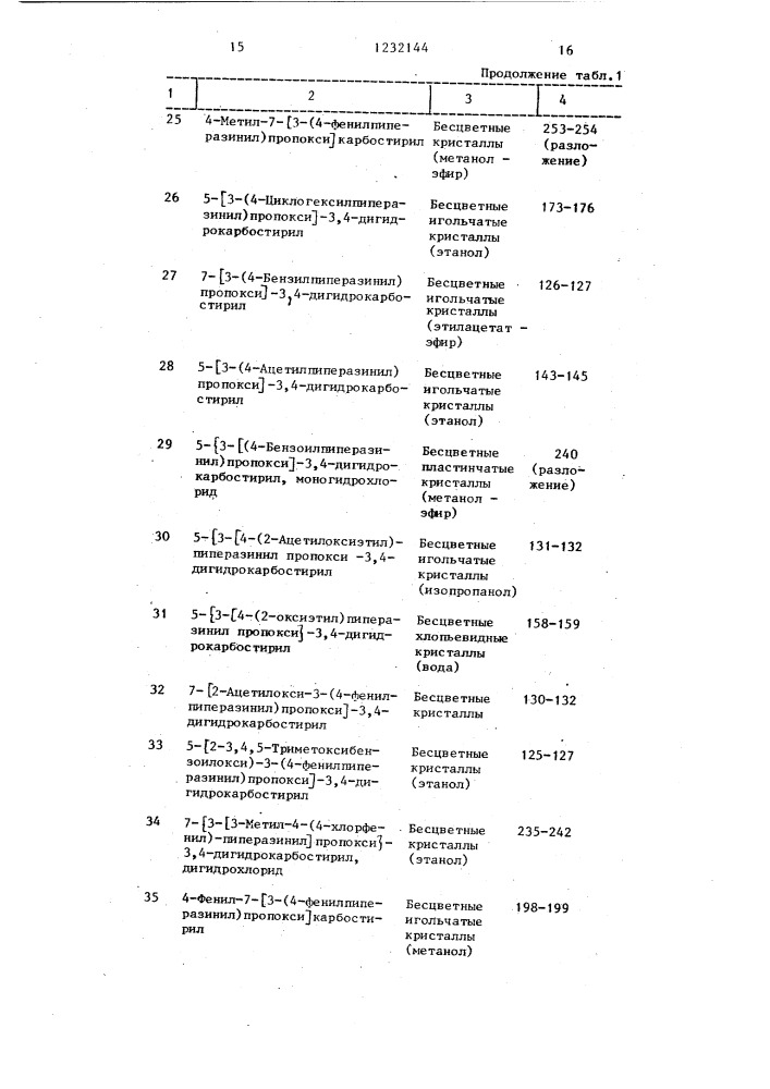 Способ получения карбостирильных производных (патент 1232144)