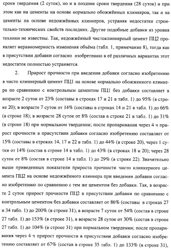 Добавка к цементу, смеси на его основе и способ ее получения (варианты) (патент 2441853)