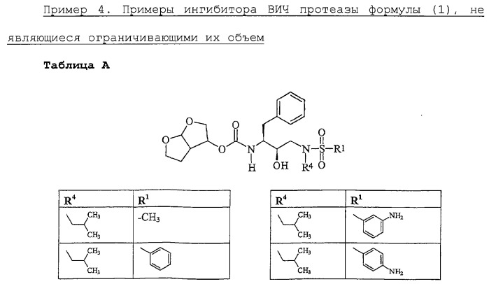Комбинация ингибиторов цитохром-р450-зависимых протеаз (патент 2329050)