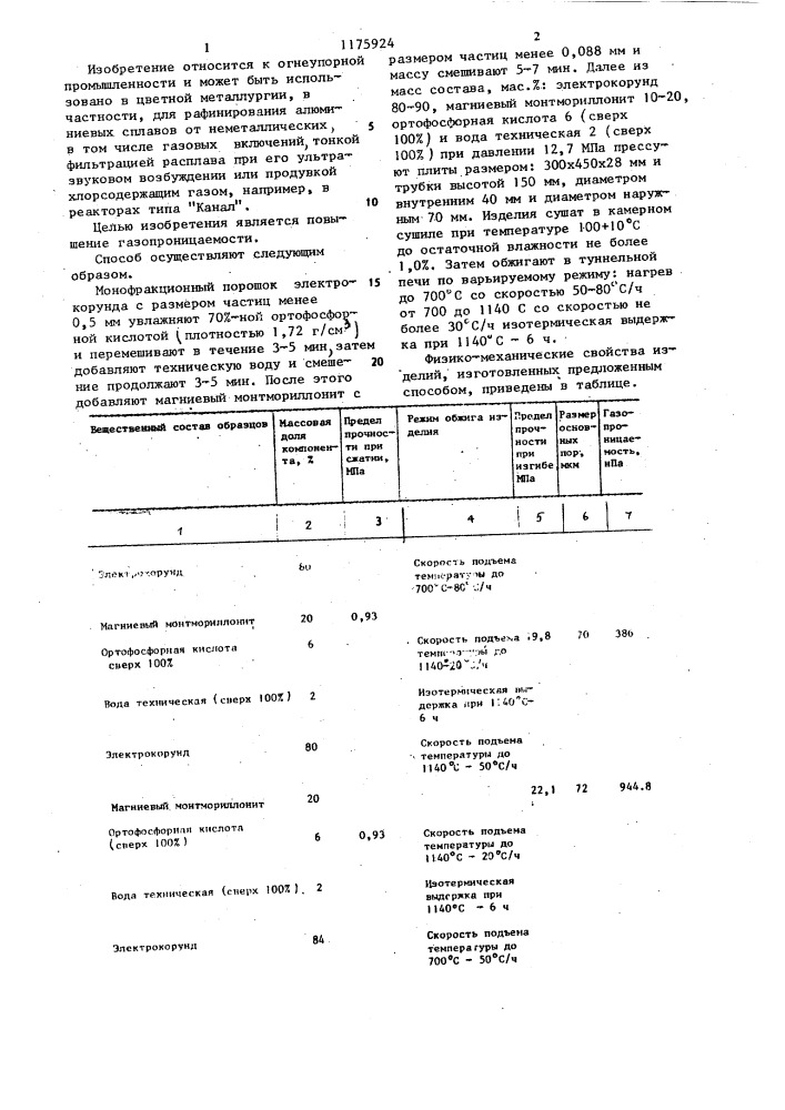 Способ изготовления пористых изделий для рафинирования расплавленного металла (патент 1175924)