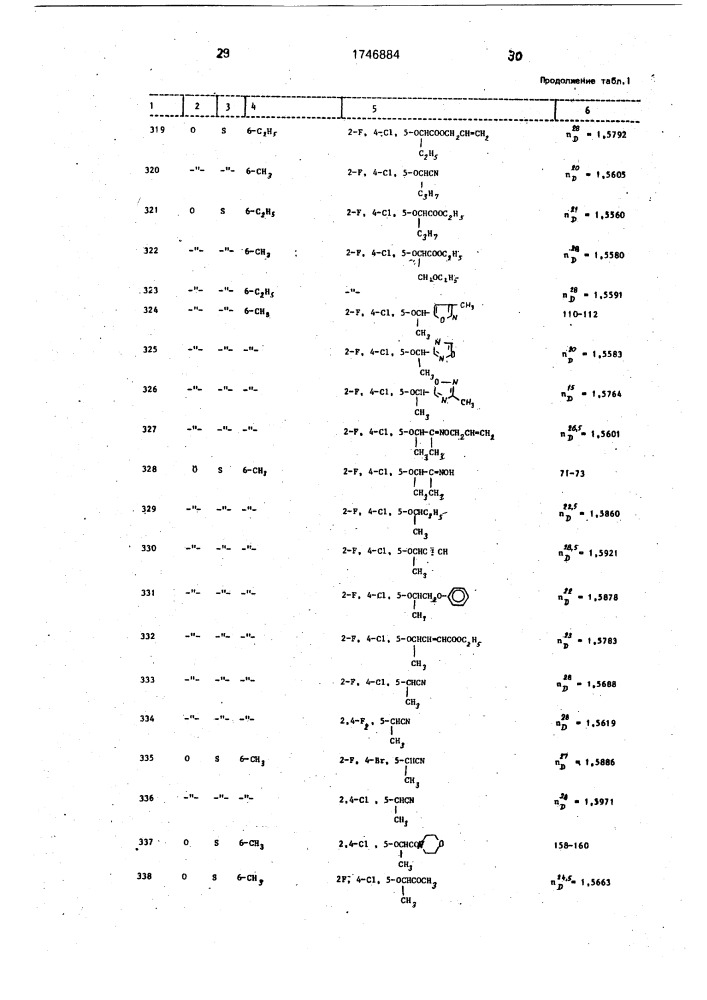 Способ получения производных тиадиазола (патент 1746884)