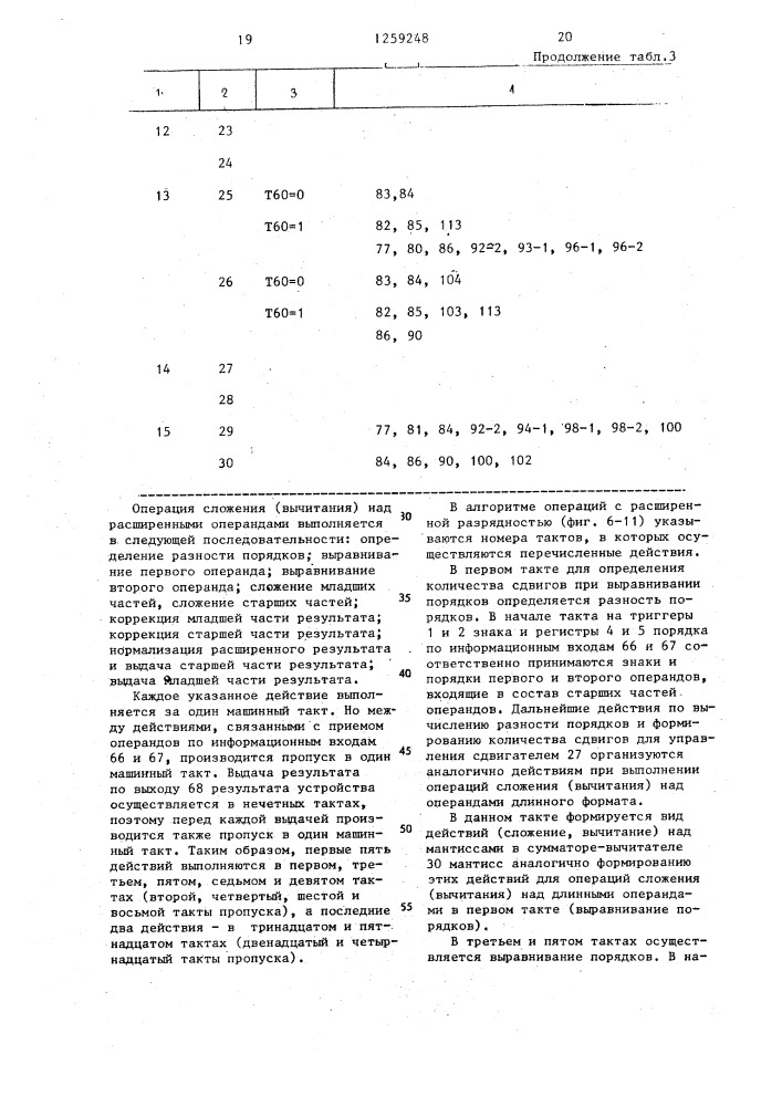 Арифметическое устройство с плавающей точкой (патент 1259248)