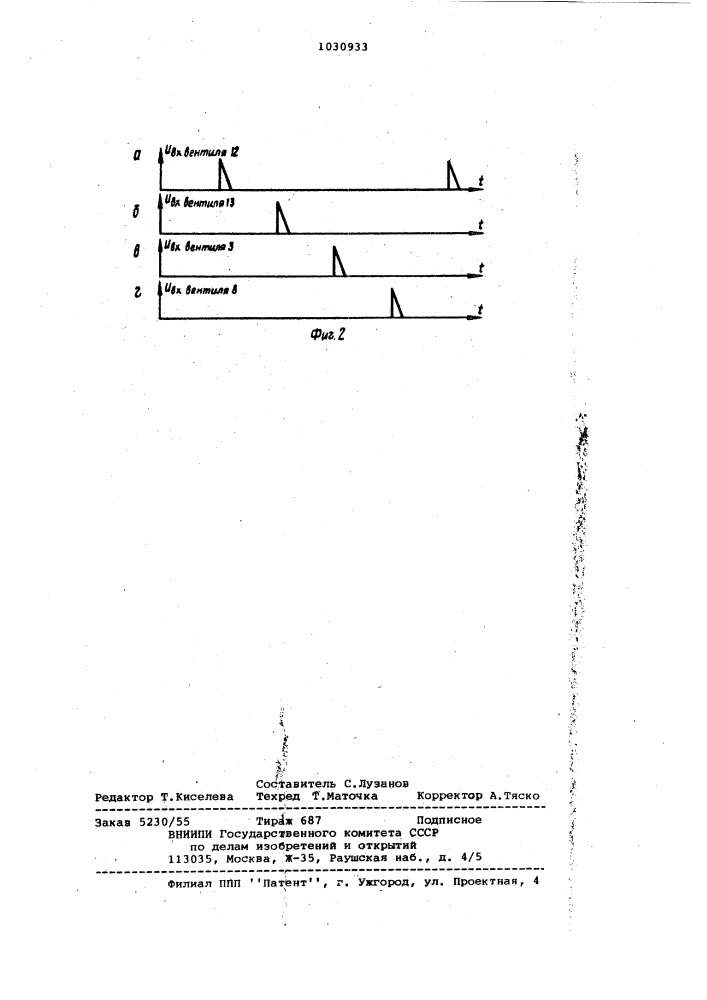 Формирователь управляющих импульсов (патент 1030933)