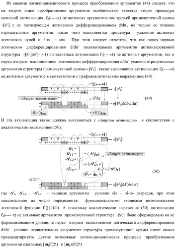 Функциональная структура предварительного сумматора f  [ni]&amp;[mi](2n) параллельно-последовательного умножителя f  ( ) условно &quot;i&quot; разряда для суммирования позиционных аргументов слагаемых [ni]f(2n) и [mi]f(2n) частичных произведений с применением арифметических аксиом троичной системы счисления f(+1,0,-1) с формированием результирующей суммы [s ]f(2n) в позиционном формате (патент 2443008)