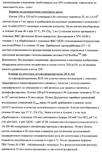 Соединения и композиции как ингибиторы протеинкиназы (патент 2406725)