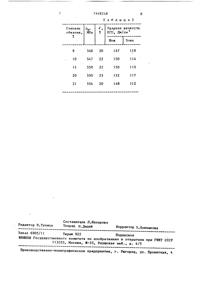 Способ получения сварных соединений (патент 1449248)