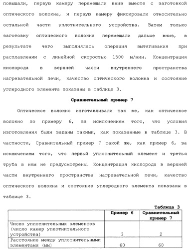 Установка для изготовления оптического волокна и способ изготовления оптического волокна (патент 2482078)