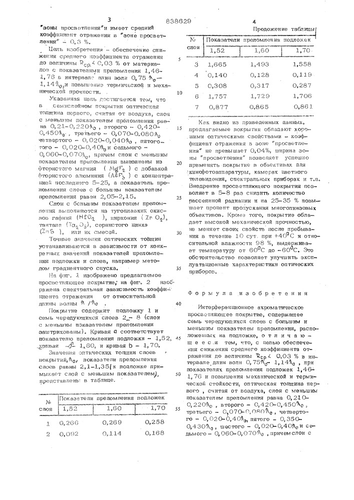 Интерференционное ахроматическоепросветляющее покрытие (патент 838629)