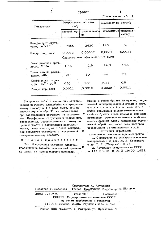 Способ получения слюдянойэлектроизоляционной бумаги (патент 796921)