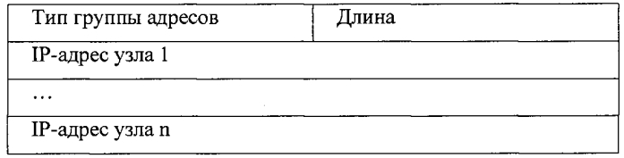 Способ и узел детектирования маршрута в сети передачи данных (патент 2574812)