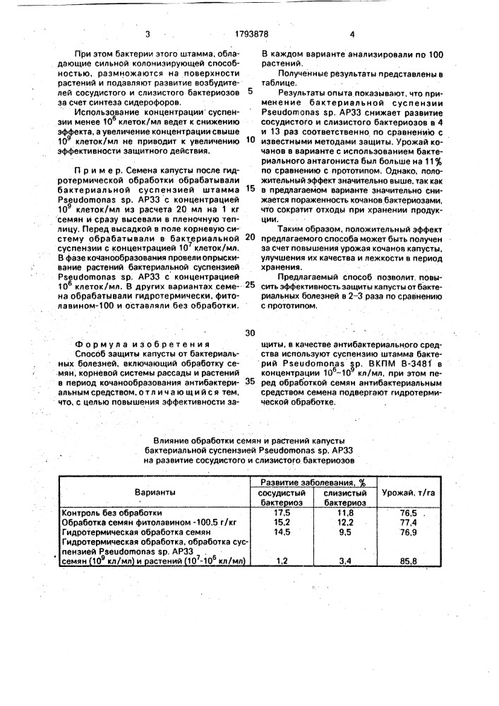 Способ защиты капусты от бактериальных болезней (патент 1793878)