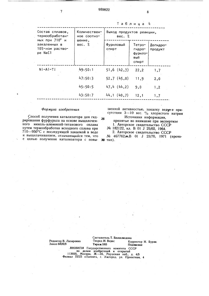 Способ получения катализатора для гидрирования фурфурола (патент 959822)