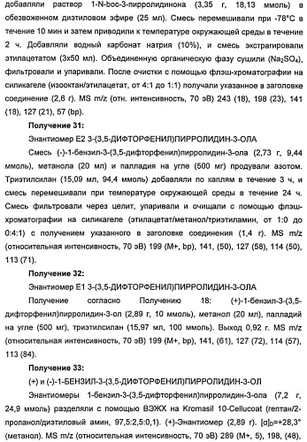 Новые двузамещенные фенилпирролидины в качестве модуляторов кортикальной катехоламинергической нейротрансмиссии (патент 2471781)