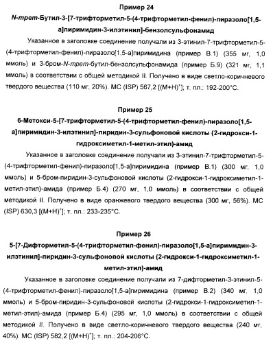 Производные ацетиленил-пиразоло-пиримидина в качестве антагонистов mglur2 (патент 2412943)