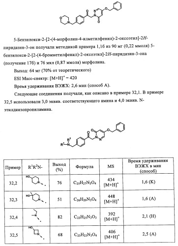 Новые производные пиридона, обладающие антагонистической активностью в отношении mch, и лекарственные средства, включающие такие соединения (патент 2453543)