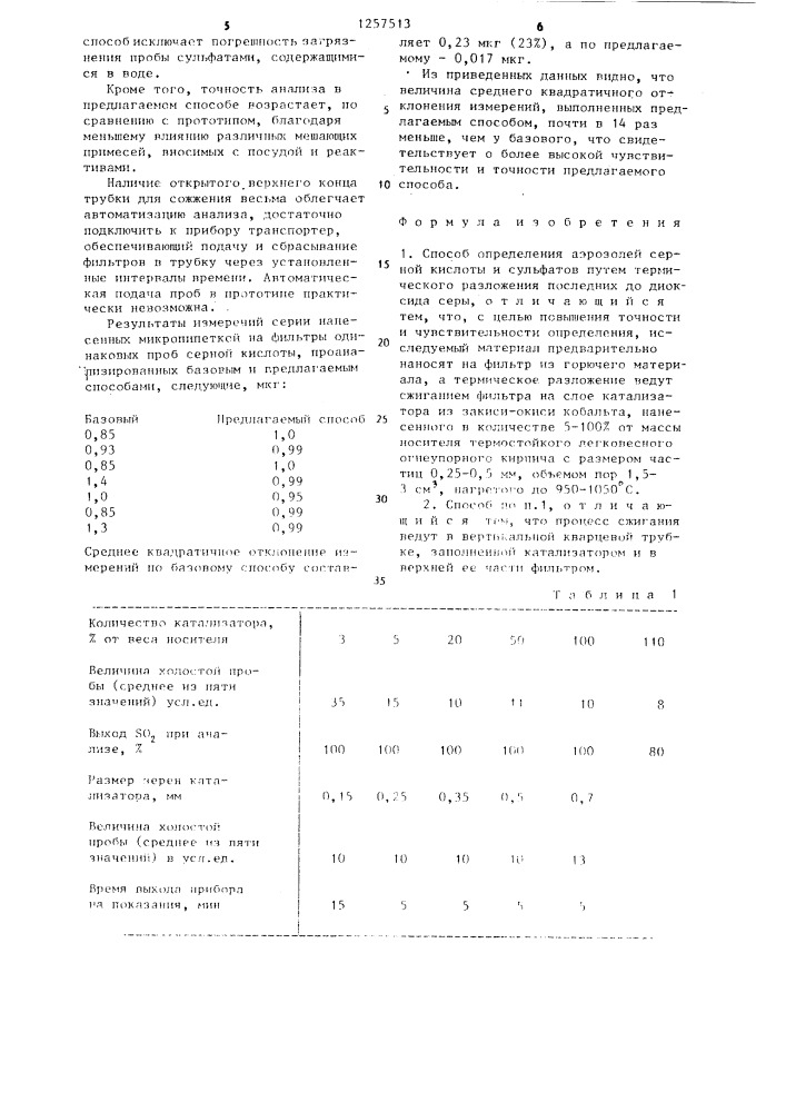 Способ определения аэрозолей серной кислоты и сульфатов (патент 1257513)