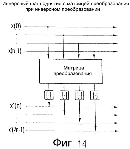 Устройство и способ для обработки, по меньшей мере, двух входных значений (патент 2323469)