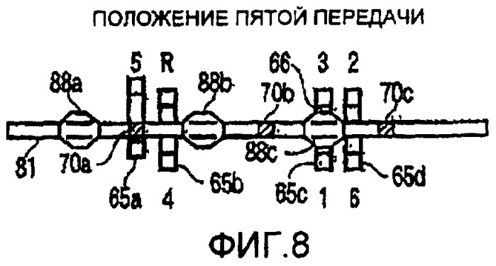 Синхронизированная автоматическая трансмиссия (патент 2362074)