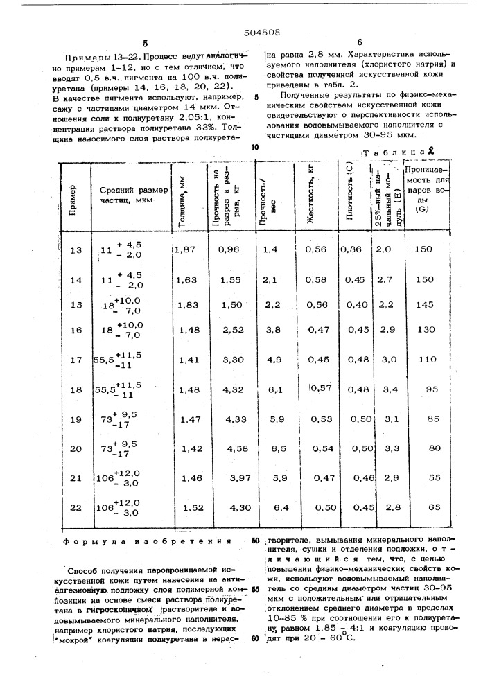 Способ получения паропроницаемой искусственной кожи (патент 504508)