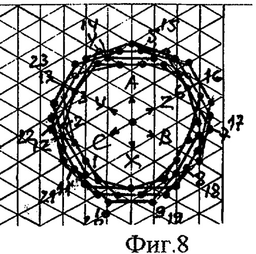 Трехфазная двухслойная электромашинная обмотка при 2p=26&#183;c полюсах в z=126&#183;c и z=129&#183;c пазах (патент 2335064)