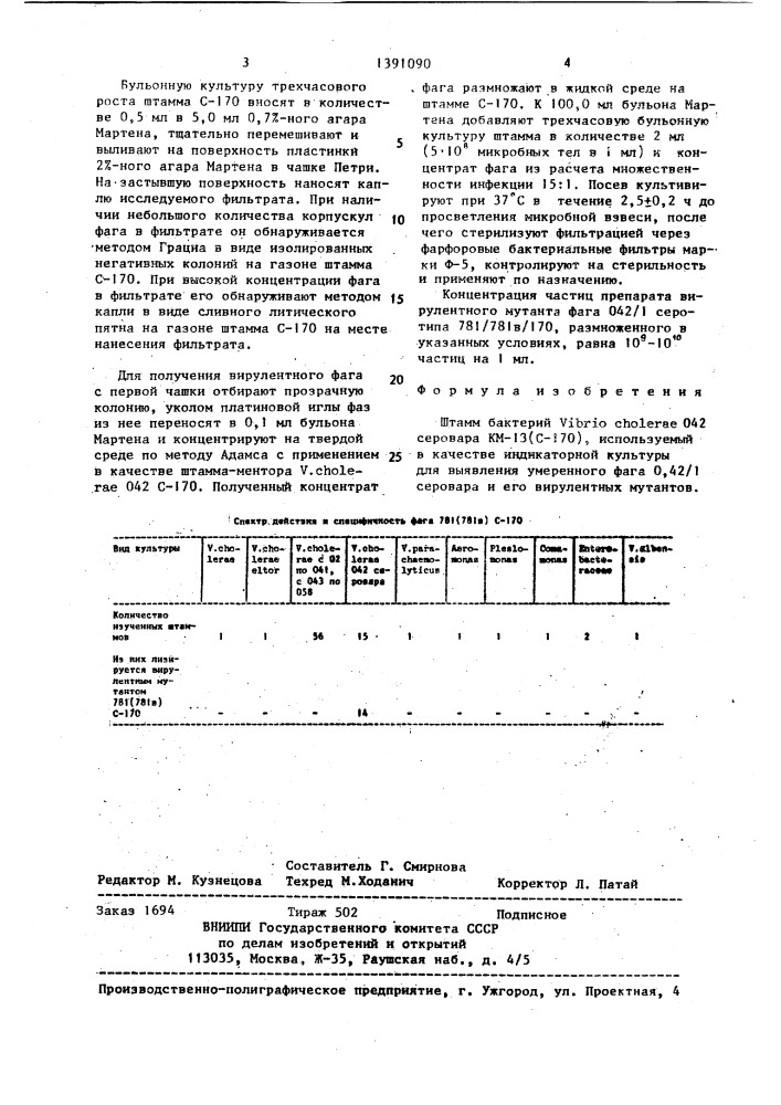 Штамм бактерий viвriо сноlеrае 042 серовара, используемый в качестве индикаторной культуры для выявления умеренного фага 042/1 серовара и его вирулентных мутантов (патент 1391090)