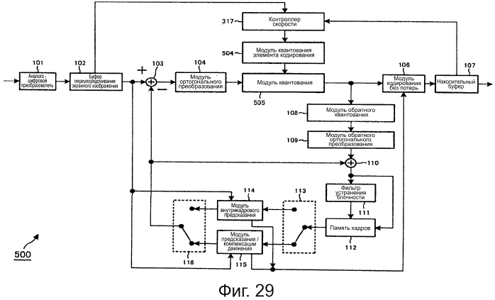 Устройство и способ обработки изображений (патент 2573216)