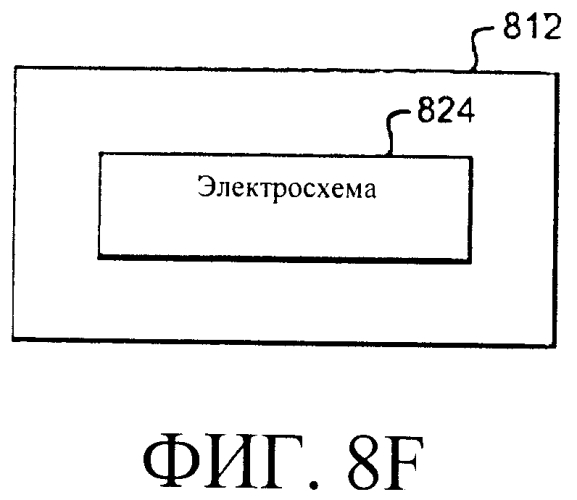 Системы и способы регулирования реактивности в реакторе ядерного деления (патент 2553468)