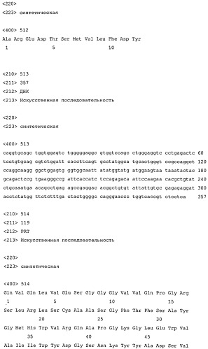 Высокоаффинные человеческие антитела к человеческому ангиопоэтину-2 (патент 2545399)