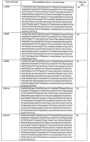 Антигенсвязывающие молекулы, которые связывают egfr, кодирующие их векторы и их применение (патент 2488597)