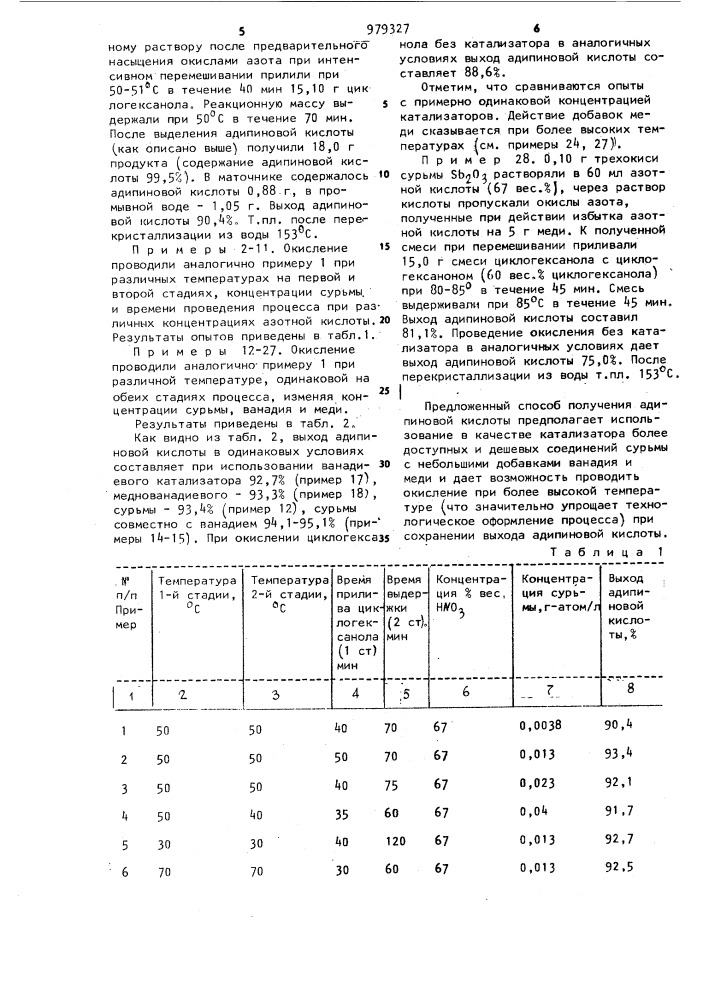 Способ получения адипиновой кислоты (патент 979327)