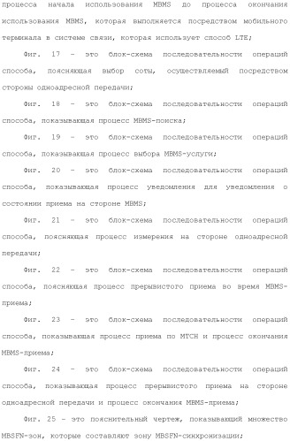 Система мобильной связи (патент 2493674)