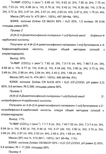 Модуляторы никотиновых ацетилхолиновых рецепторов альфа 7 и их терапевтические применения (патент 2403247)