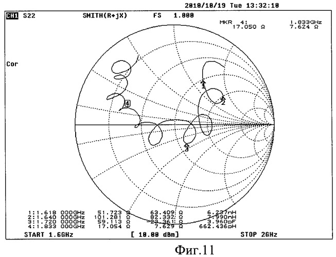 Трехдиапазонная микрополосковая антенна (патент 2435259)